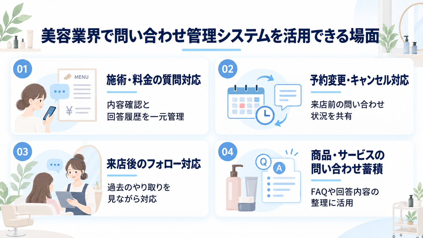 美容業界で問い合わせ管理システムを活用できる場面