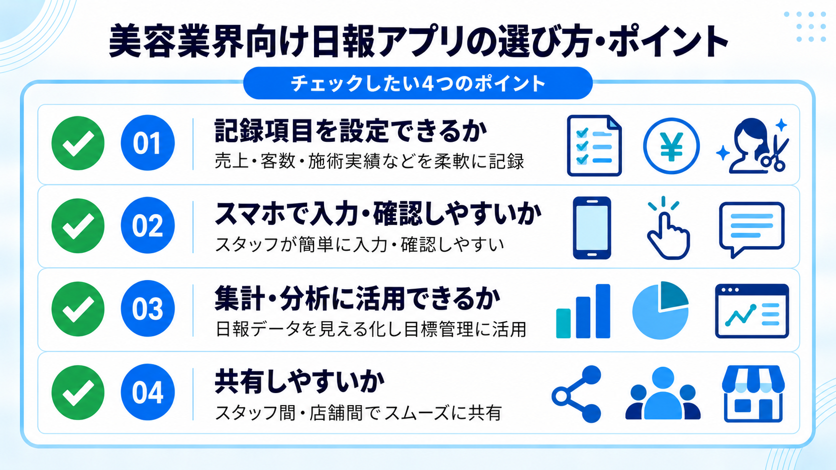美容業界向け日報アプリの選び方・ポイント
