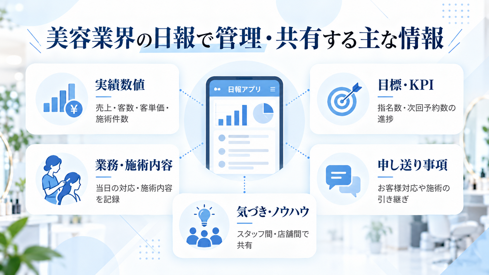 美容業界の日報で管理・共有する主な情報