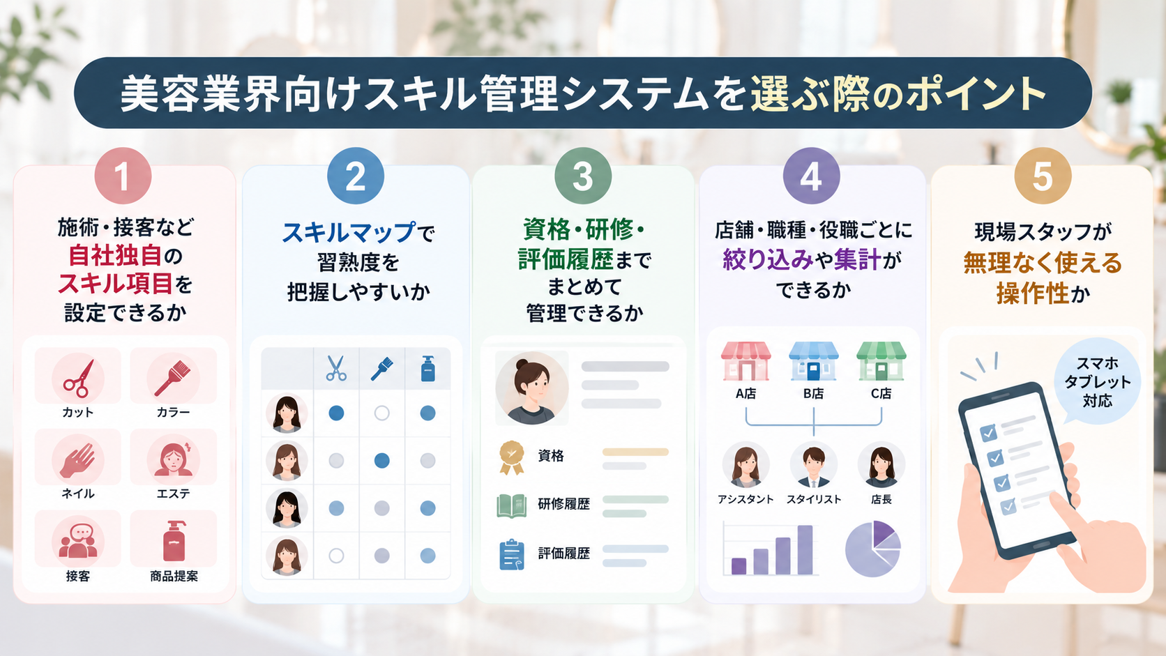 美容業界向けスキル管理システムを選ぶ際のポイント