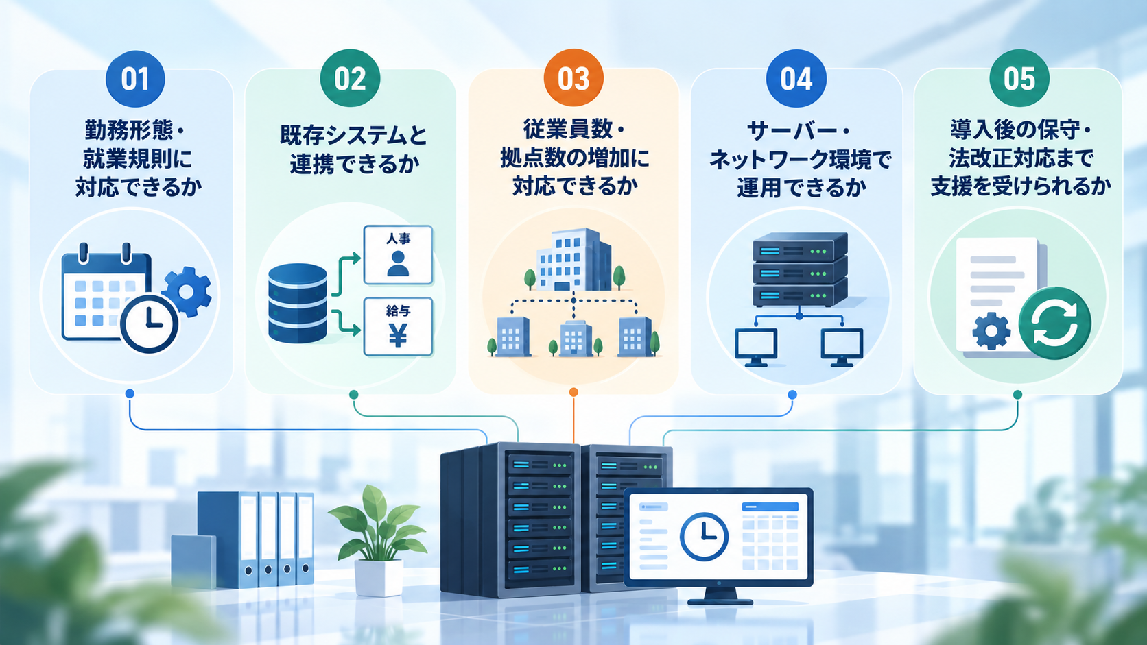 オンプレミス型勤怠管理システムを選ぶ際のポイント