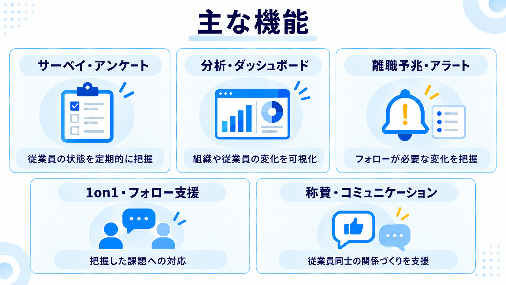 モチベーション管理システムの主な機能