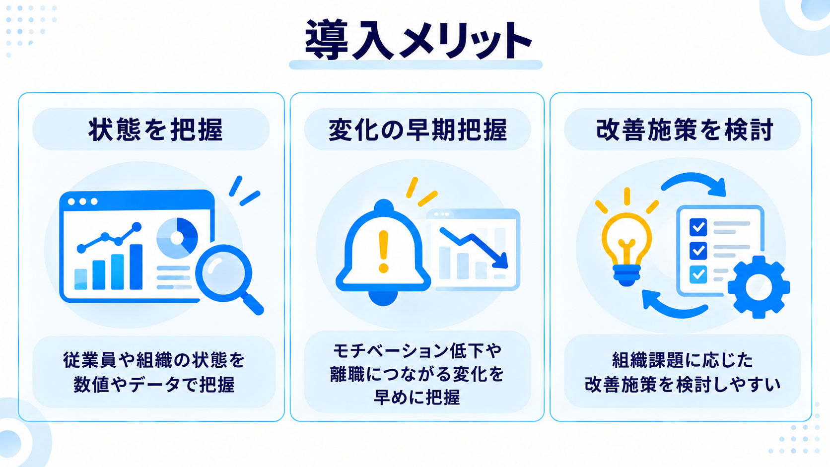 モチベーション管理システムを導入するメリット