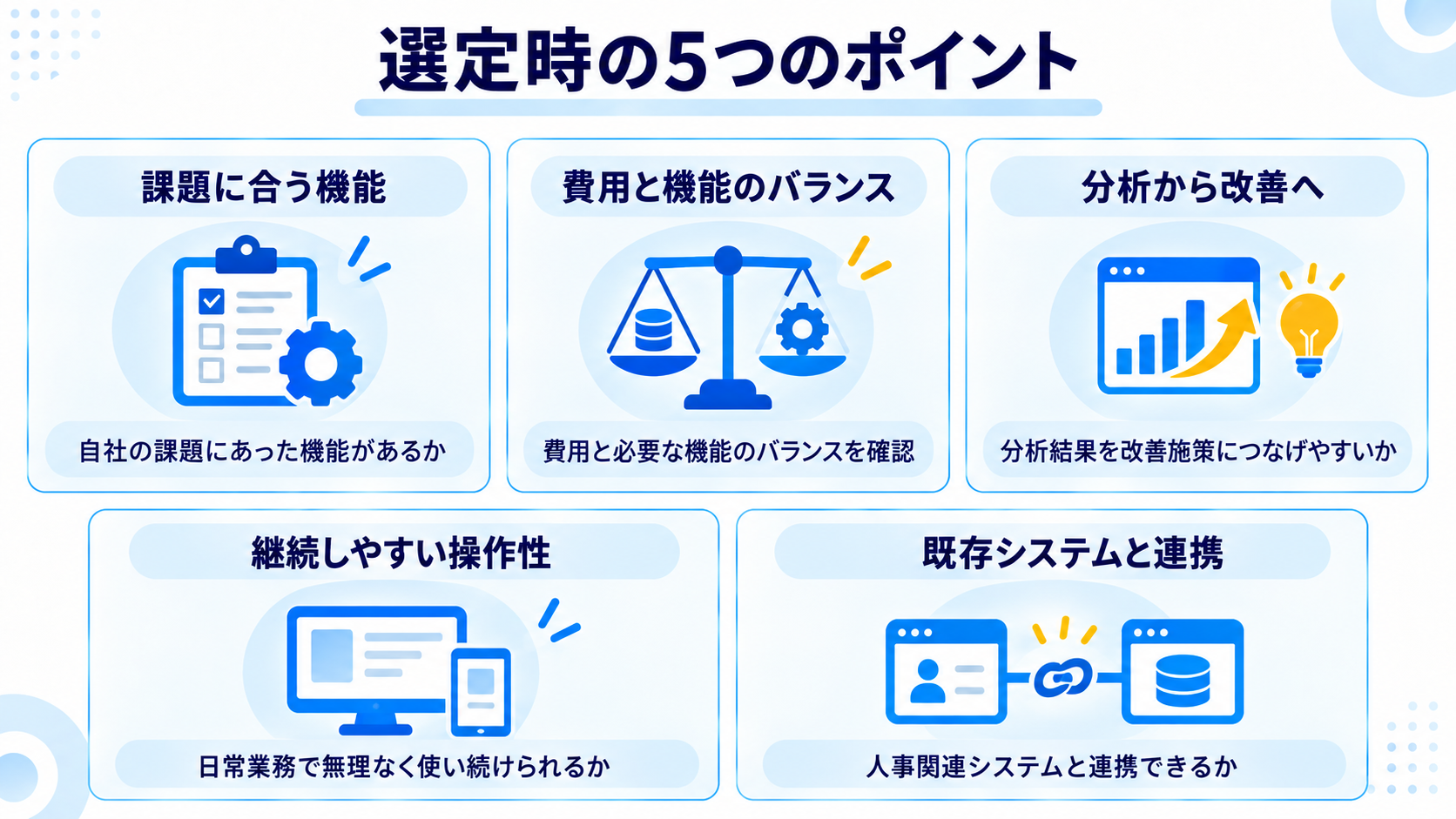 モチベーション管理システムを選ぶ5つのポイント