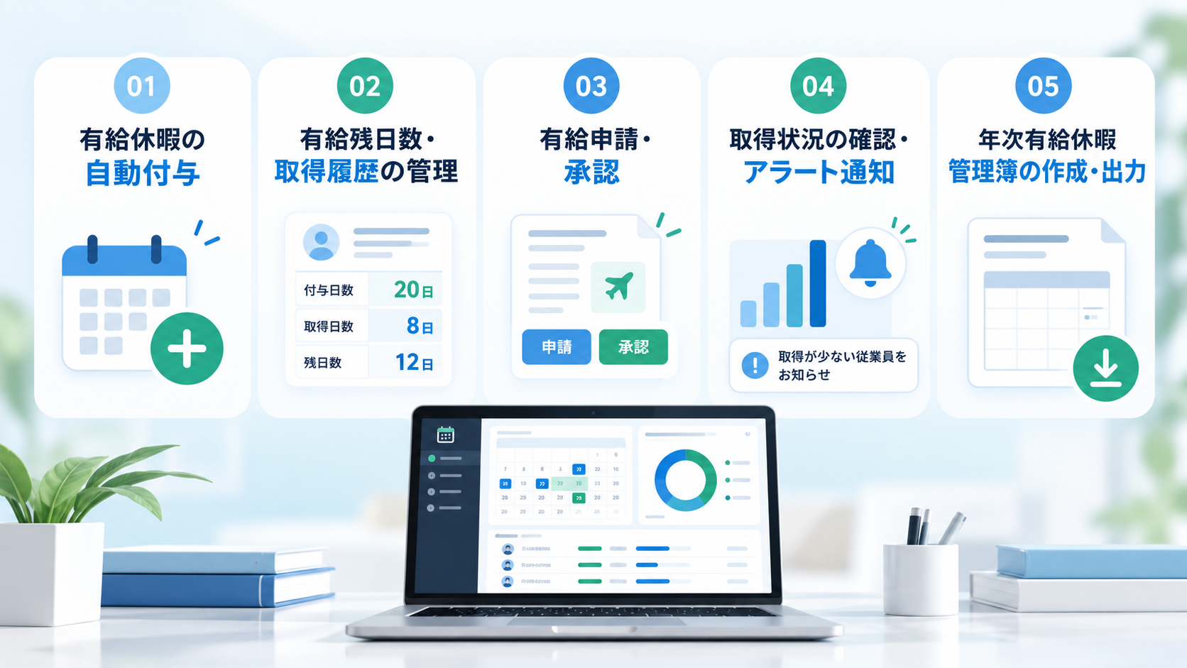 勤怠管理システムの主な有給管理機能