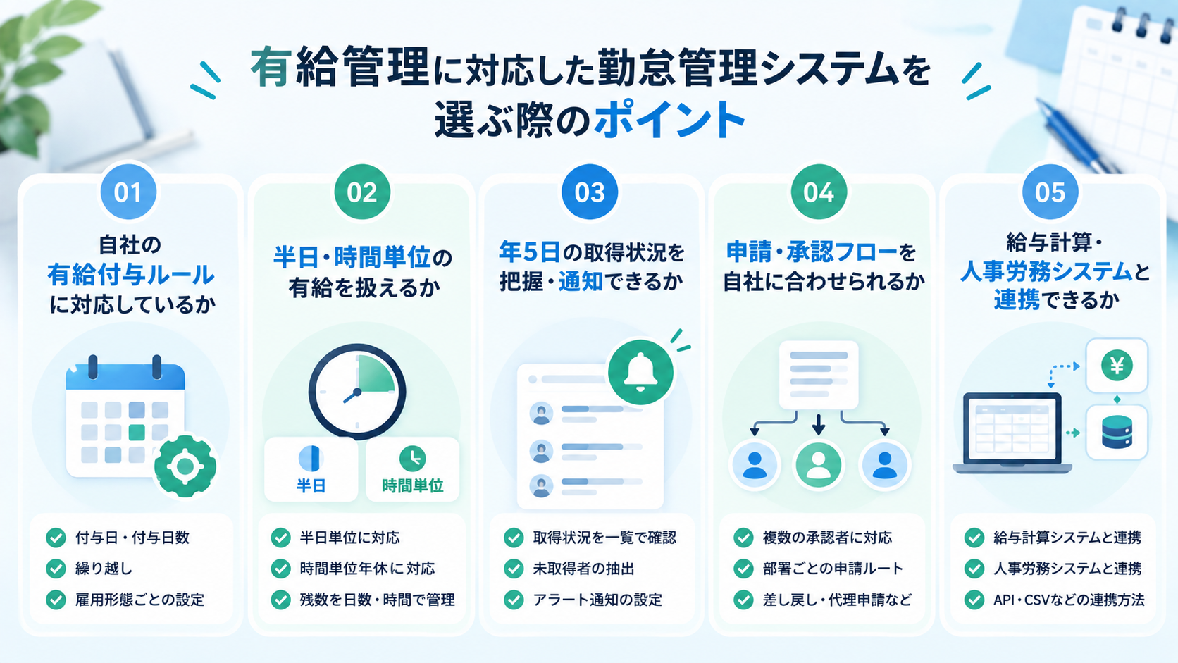 有給管理に対応した勤怠管理システムを選ぶ際のポイント
