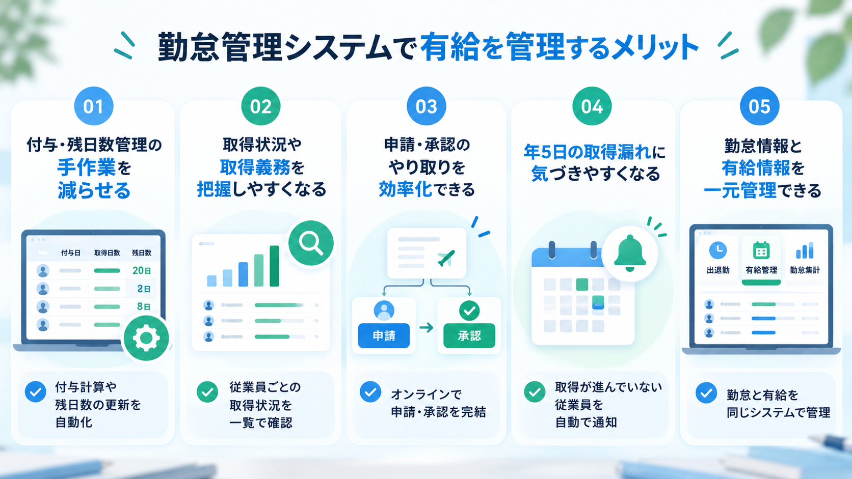 勤怠管理システムで有給を管理するメリット