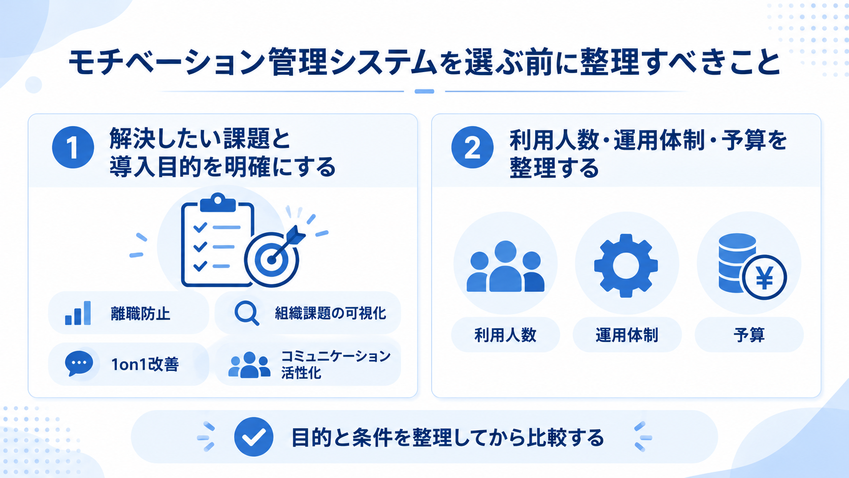 モチベーション管理システムを選ぶ前に整理すべきこと