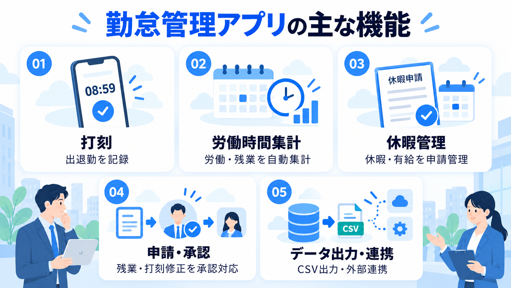 勤怠管理アプリの主な機能