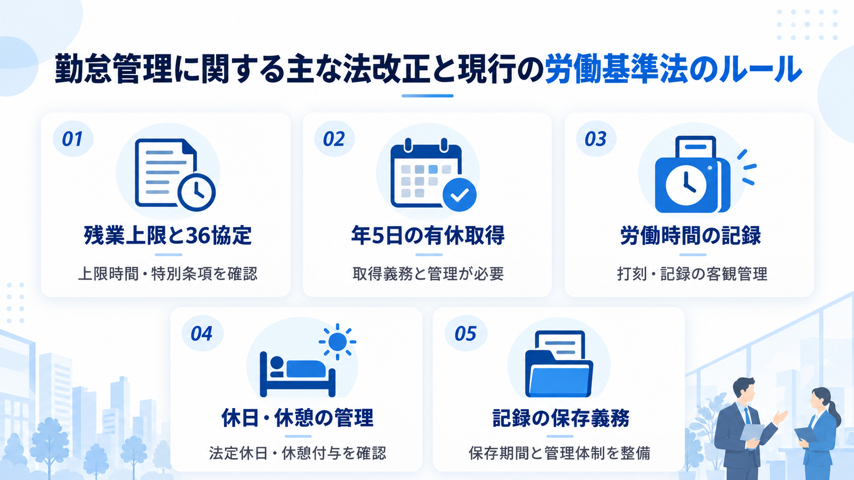 勤怠管理に関する主な法改正と現行の労働基準法のルール