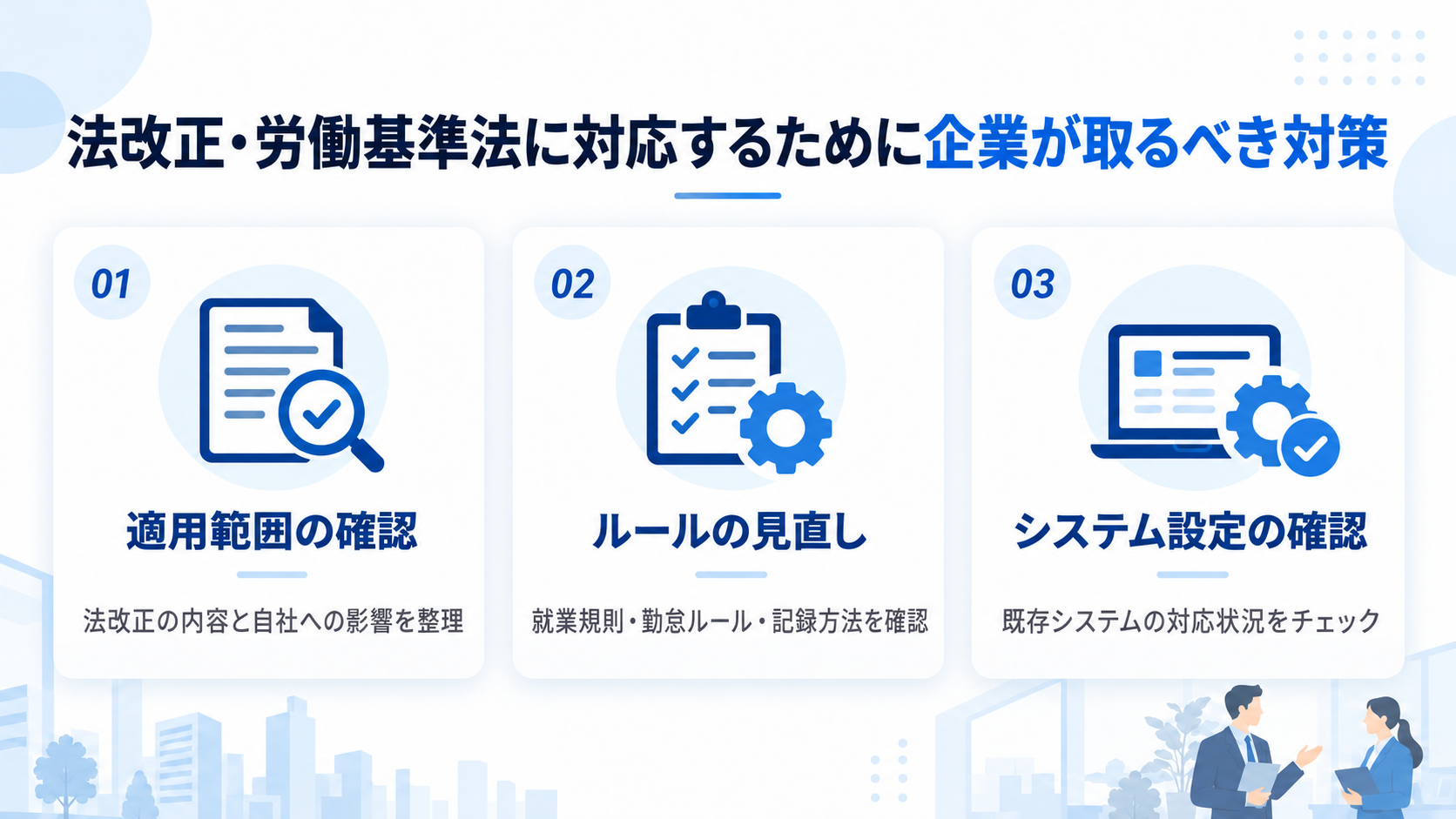 法改正・労働基準法に対応するために企業が取るべき対策