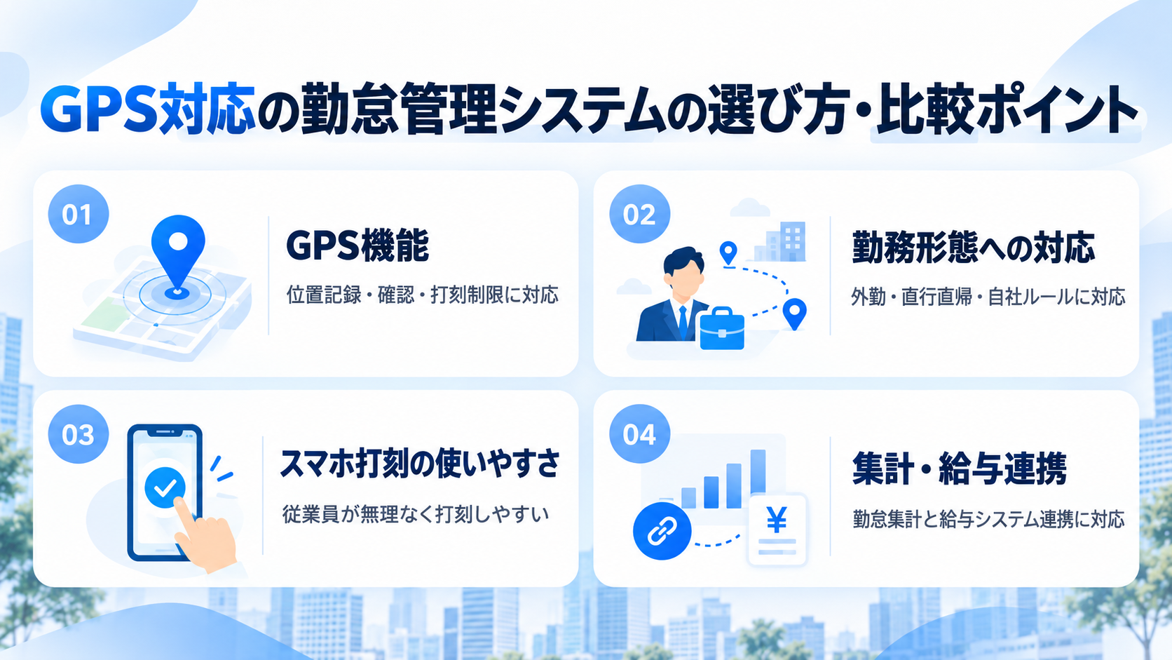 GPS対応の勤怠管理システムの選び方・比較ポイント