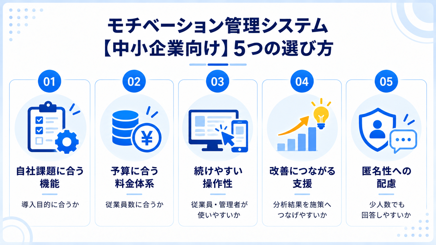 中小企業向けモチベーション管理システム5つの選び方
