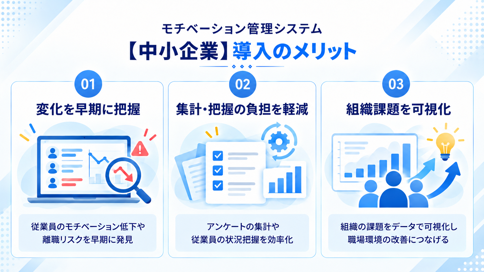 中小企業がモチベーション管理システムを導入するメリット