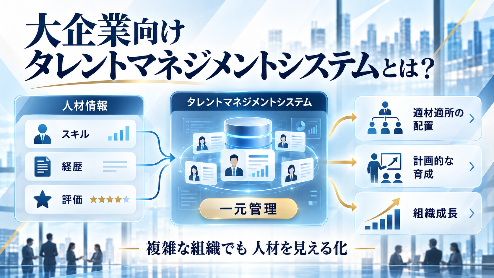 大企業向けタレントマネジメントシステムとは?