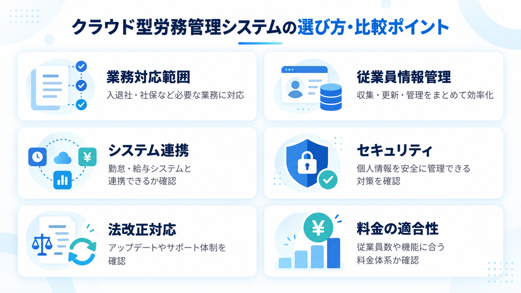 クラウド型労務管理システムの選び方・比較ポイント
