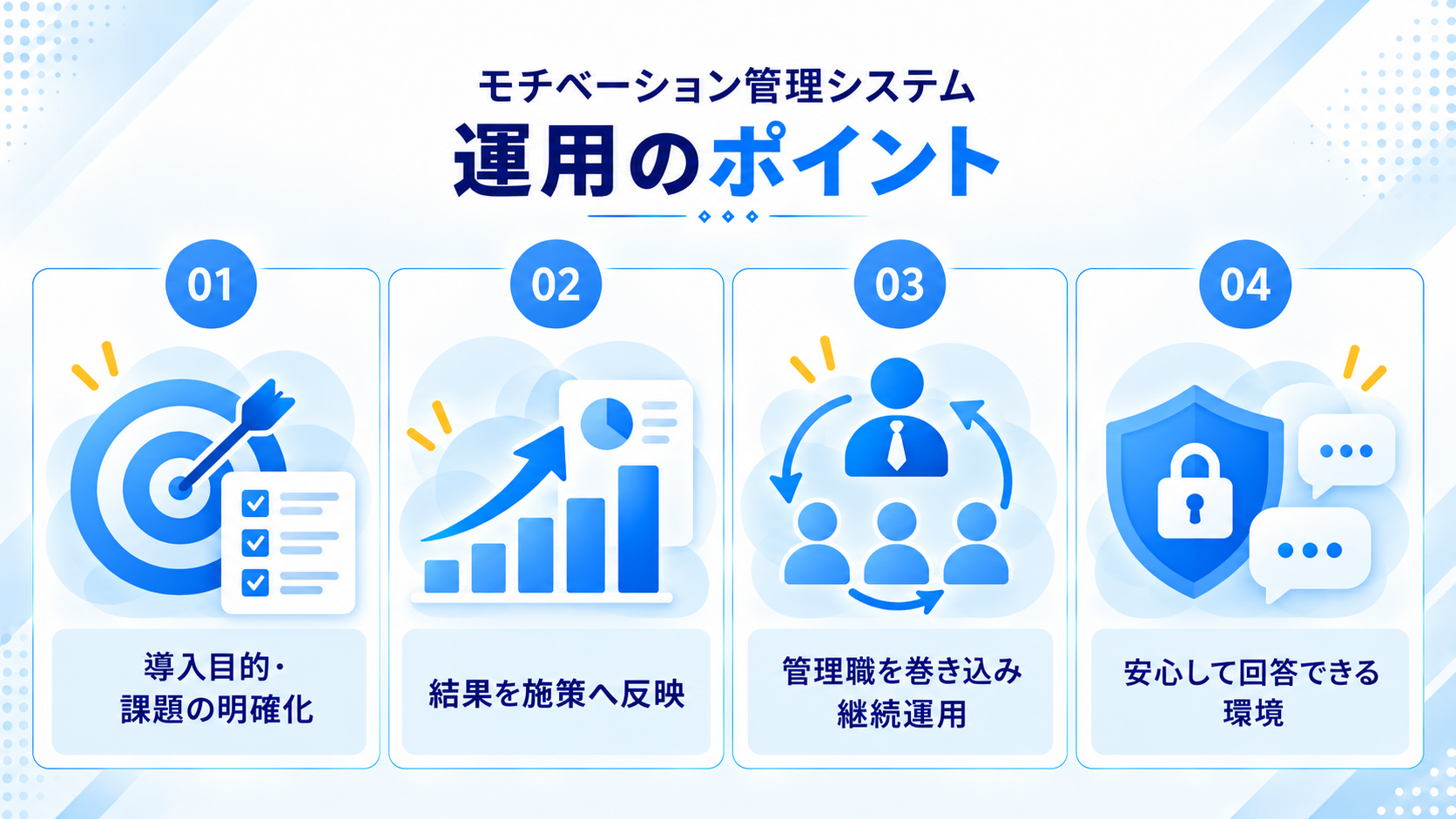 モチベーション管理システムの導入効果を高める運用のポイント