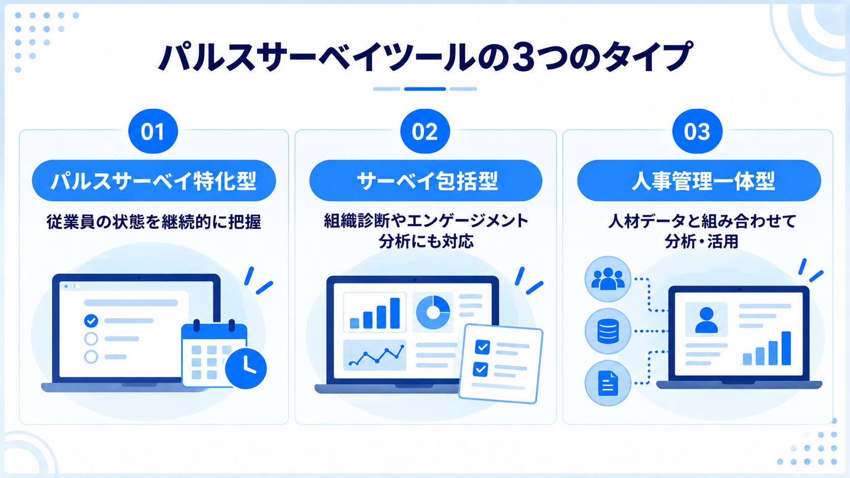 パルスサーベイツールの3つのタイプ