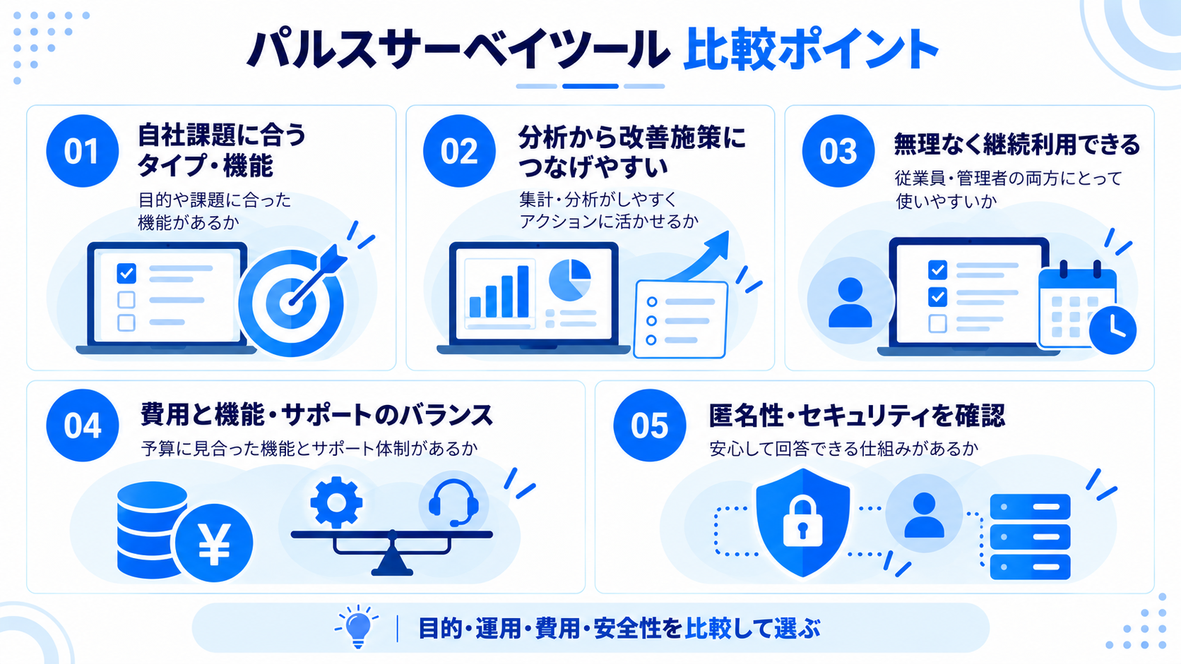 パルスサーベイツールの選び方・比較ポイント5つ