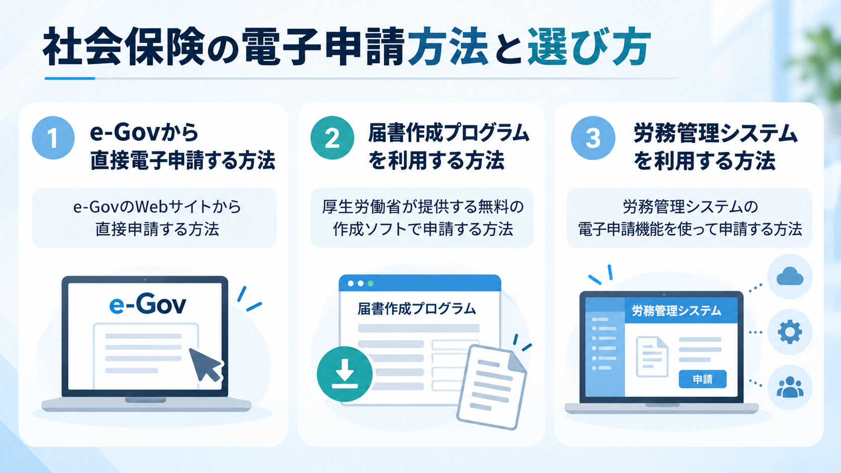  社会保険の電子申請方法と選び方