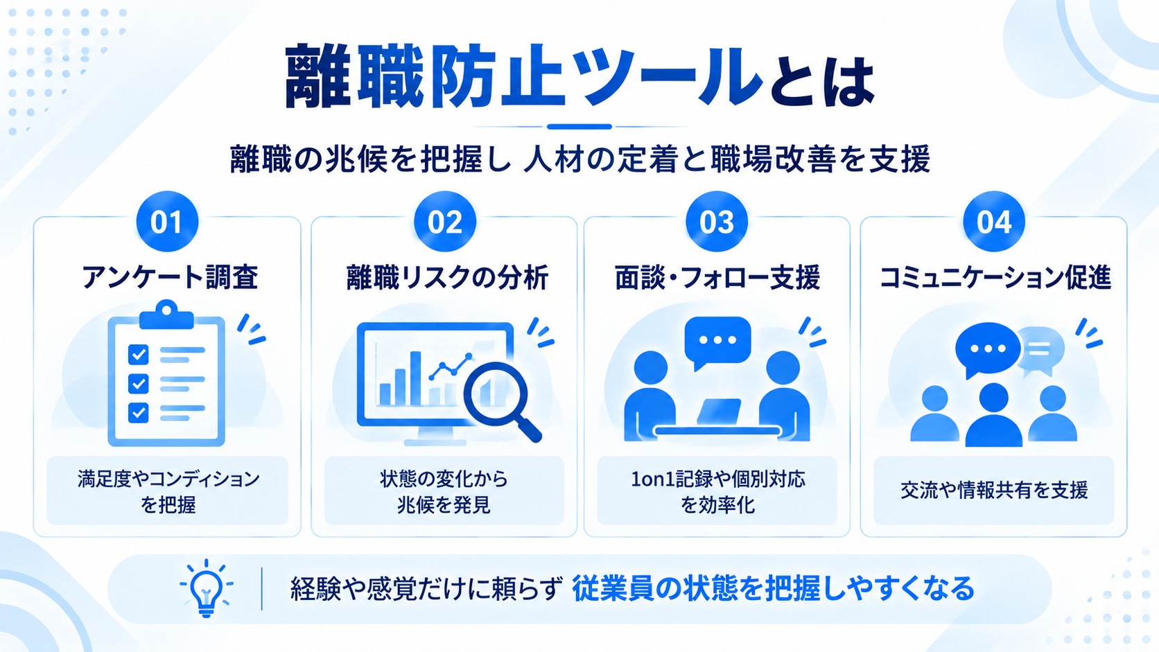 離職防止ツールとは