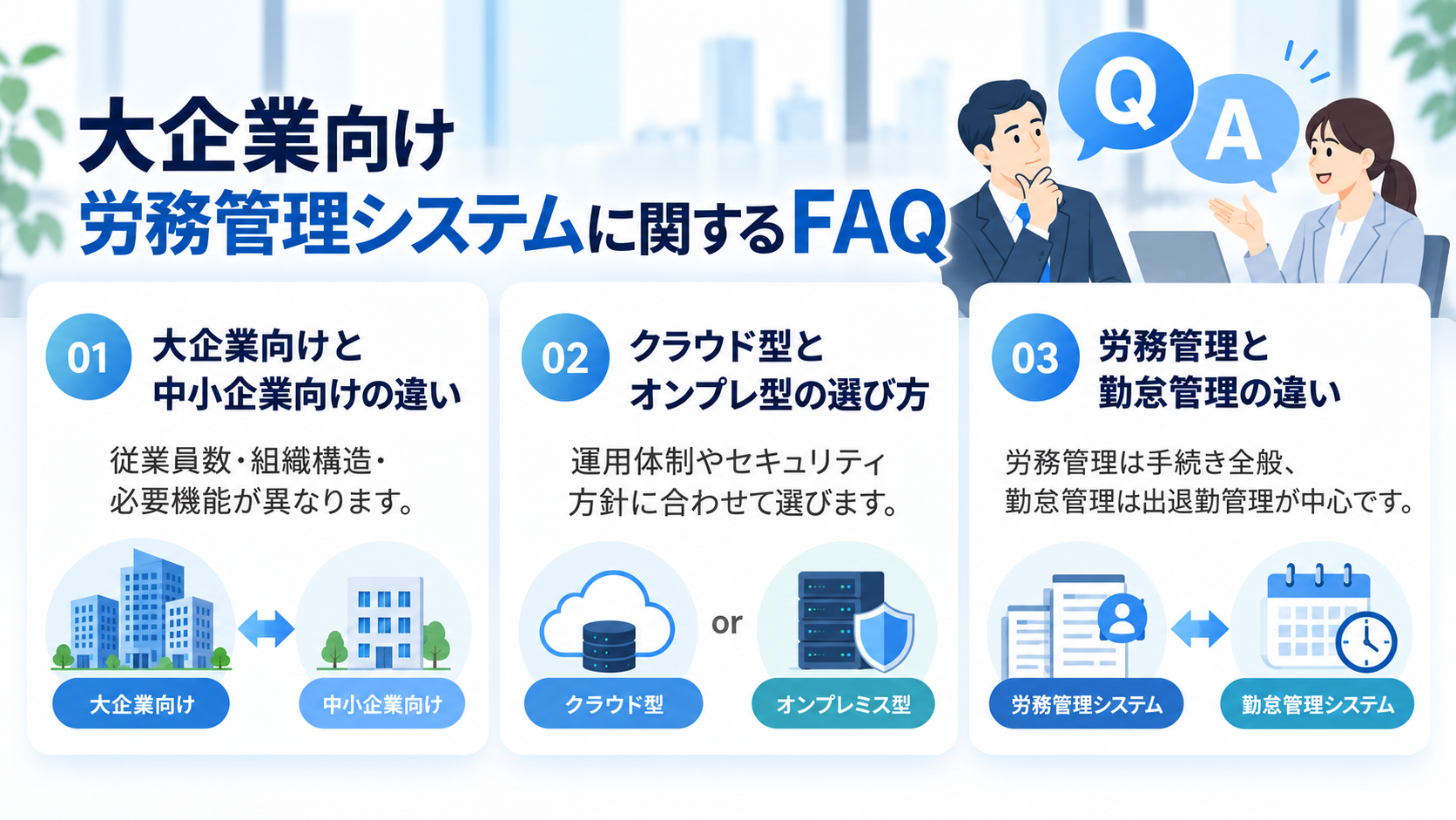大企業向け労務管理システムに関するFAQ